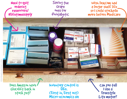 Drawer Diabetes supplies