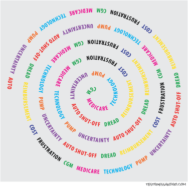 spiral with words_2016